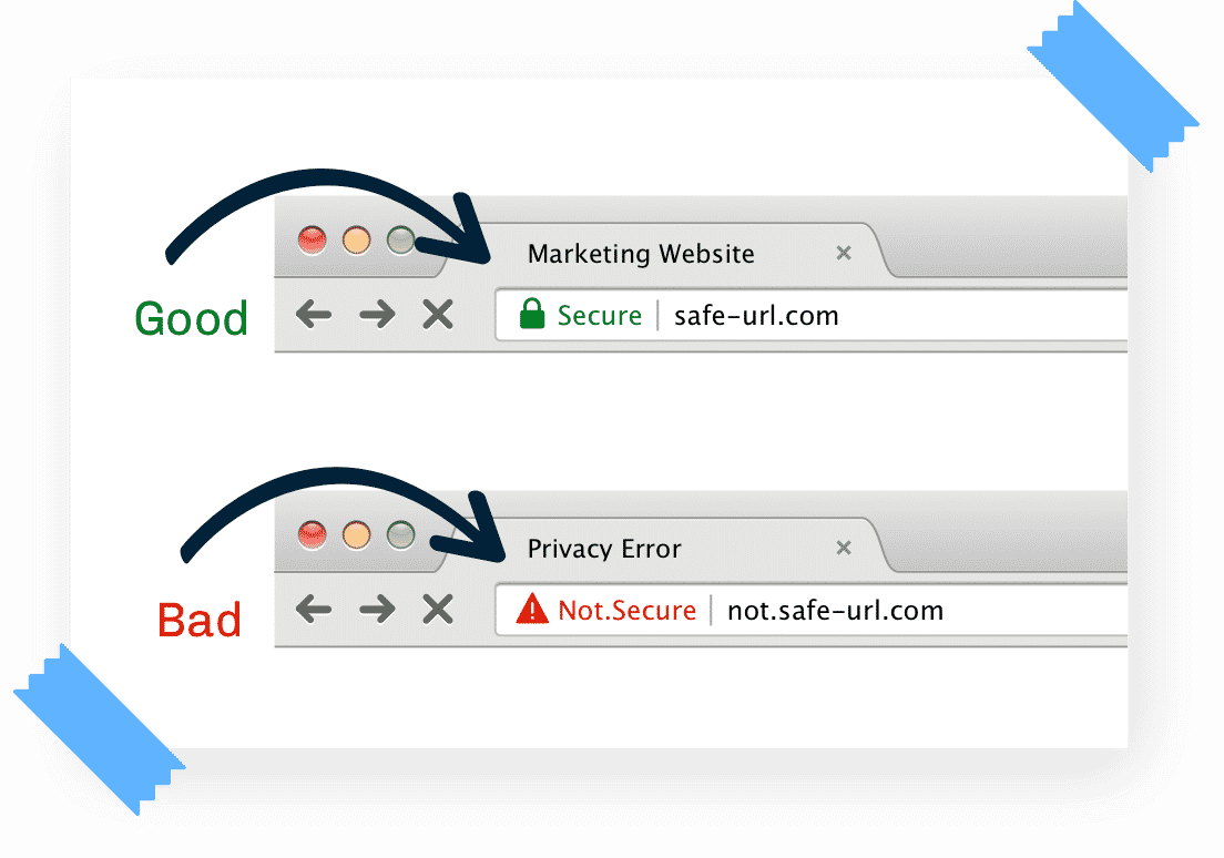 url bad showing a secure and a not secure message